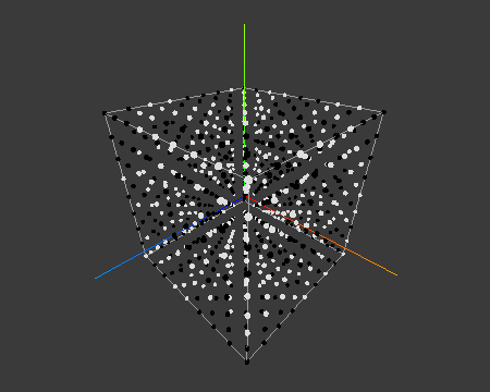 Points above or below surface level