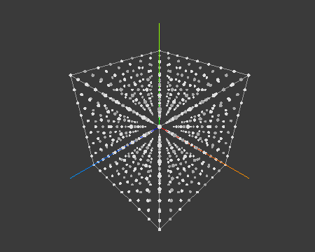 Sample Points in 3d Space